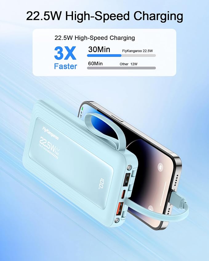 Portable Charger with Built in Cables, Slim 10000mAh Fast Charging 22.5W Power - Image 2