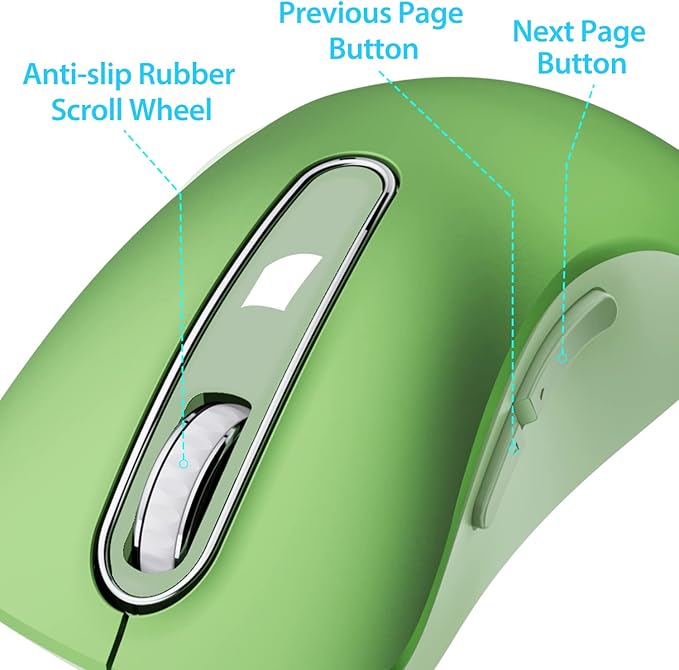 memzuoix 2.4G Wireless Mouse, 1400 DPI Mobile Optical Cordless Mouse - Image 4