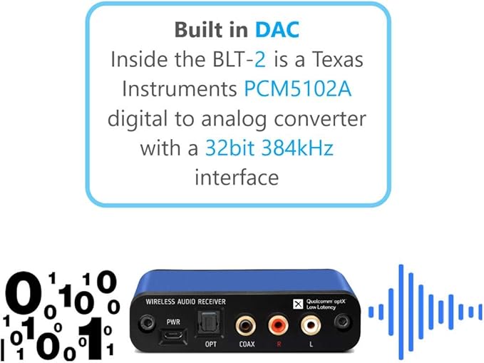 BLT-2 Hi-Fi Bluetooth 5.1 Audio Receiver, aptX HD, Audiophile TI DAC - Image 6