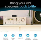B1 Bluetooth Stereo Receiver, aptx LL, Hi-Fi V5.1 Audio Receiver, TI DAC - Image 2