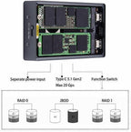CY USB4.0 20Gbps Dual NVME M.2 NGFF M-Key to USB-C Type-C Raid0 Raid1 JBOD Big - Image 4