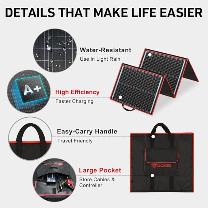 DOKIO 150W Portable Foldable Solar Panel Kit, Compact 21x20in Design 7.3lb - Image 4