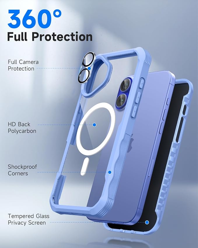 seacosmo for iPhone 16 Plus Case, Full Body Bumper - Image 3