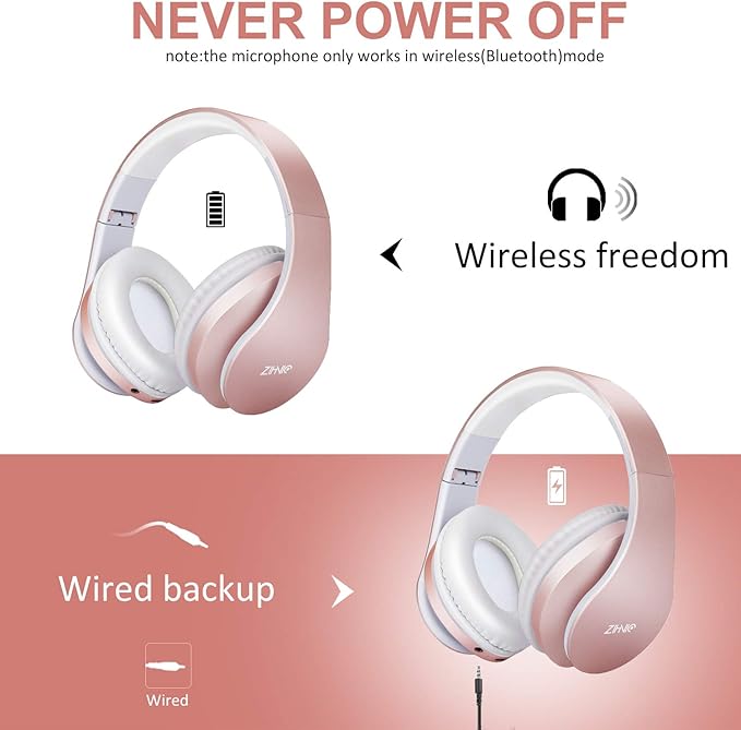 ZIHNIC Bluetooth Headphones Over-Ear, Foldable Wireless and Wired Stereo - Image 5