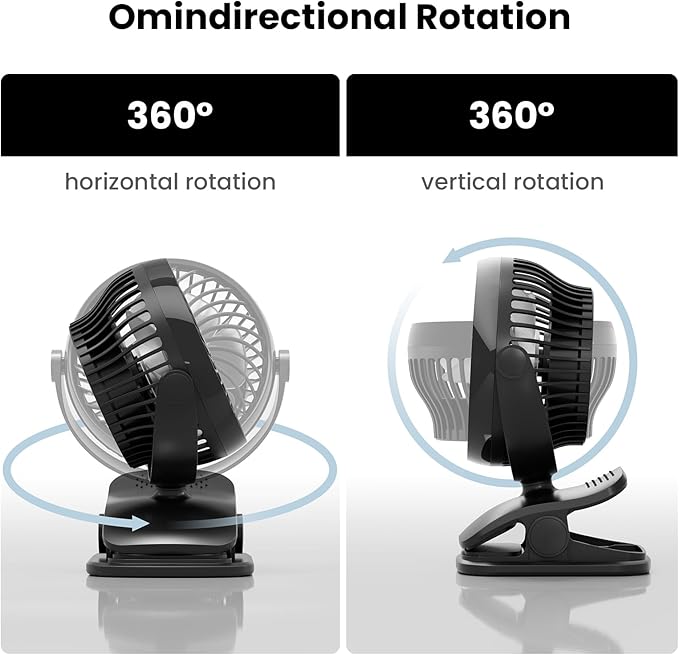 Shinebella AA Battery Powered Clip on Fan - Image 5