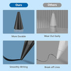 8 Pack Pencil Tips, Replacement Tips Only Compatible - Image 8