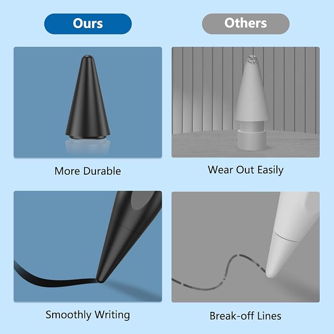8 Pack Pencil Tips, Replacement Tips Only Compatible - Image 8