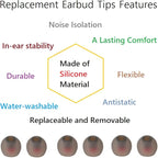 36 Pieces Small Earbud Tips Soft and Comfortable Ear Bud Replacement Pieces - Image 4