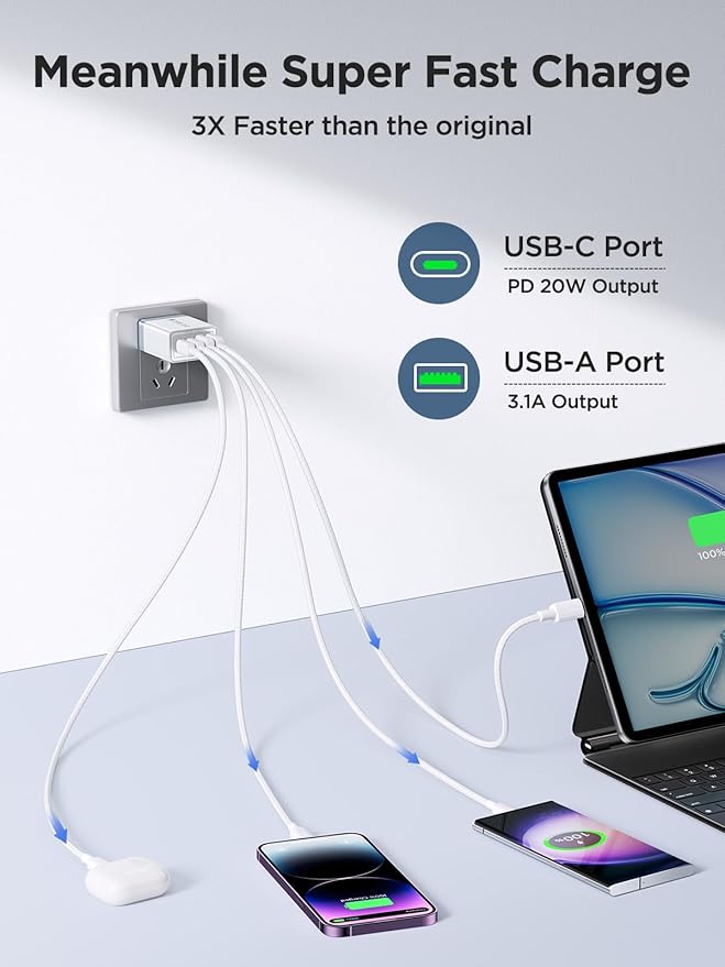 40W USB C Charger Block, iPad Pro, Cellphones Charger - Image 2