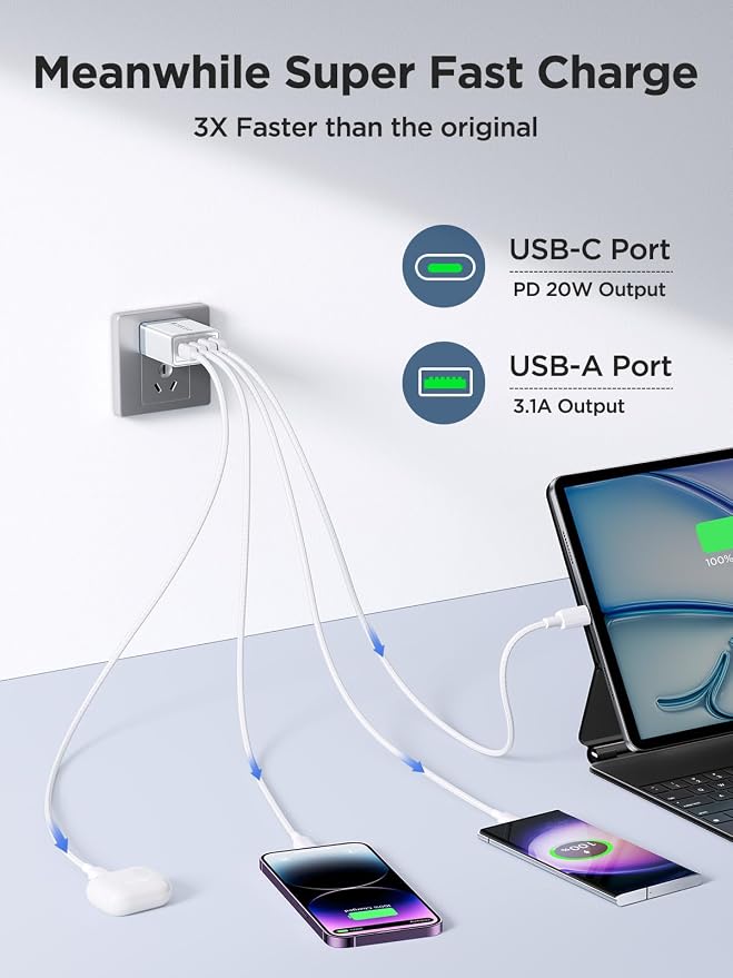 2 Pack USB C Wall Charger, 40W 4-Port USB C Fast Charger Block Dual Port QC+PD - Image 2