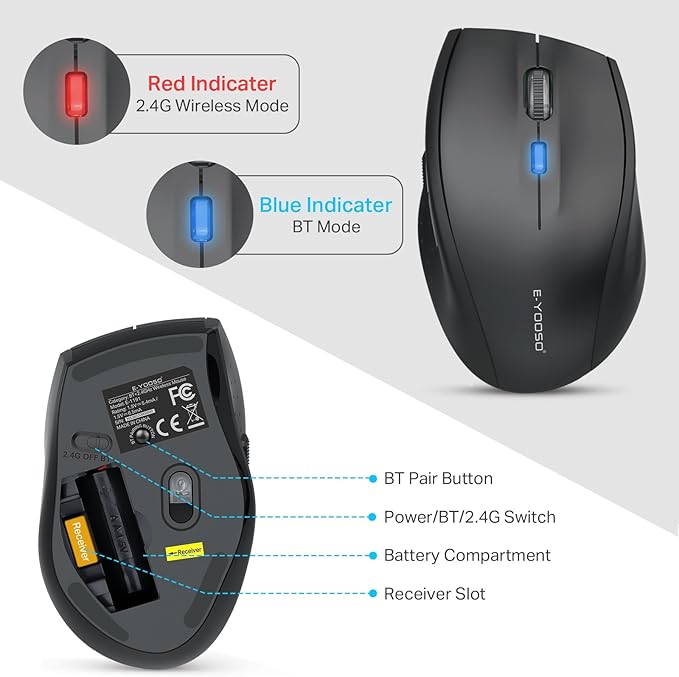 E-YOOSO Bluetooth Wireless Mouse - Image 7