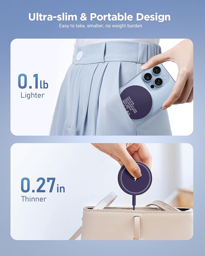 Magnetic Wireless Charger - Image 7