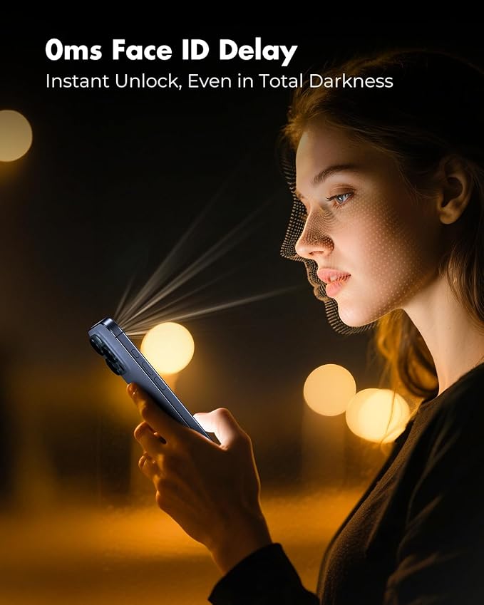 UNBREAKcable Anti-Glare Screen Protector - Image 7