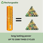 6 Pack NI-MH AAA Rechargeable Battery - Image 3