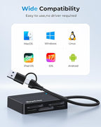 RayCue USB C USB3.0 Multi SD Card Reader, 7 in1 Memory Card Reader - Image 6