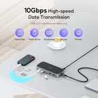 Laptop Docking Station - Image 4