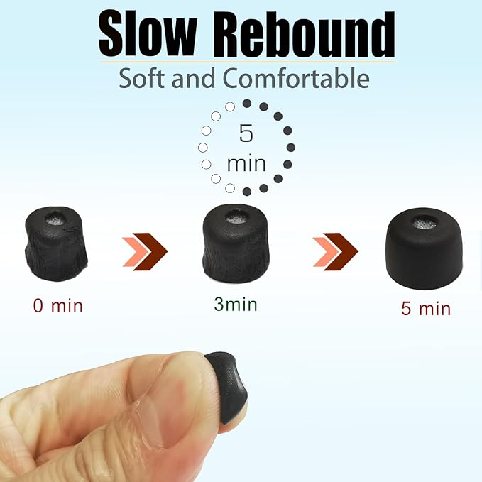 Memory Foam Earbuds Tips for Sony WF-1000XM5 Eartips for WF-1000XM5 WF-1000XM4 - Image 2