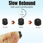 Memory Foam Ear Tips for Sony WF-1000XM5 Earbuds Tips for WF-1000XM5 WF-1000XM4 - Image 2
