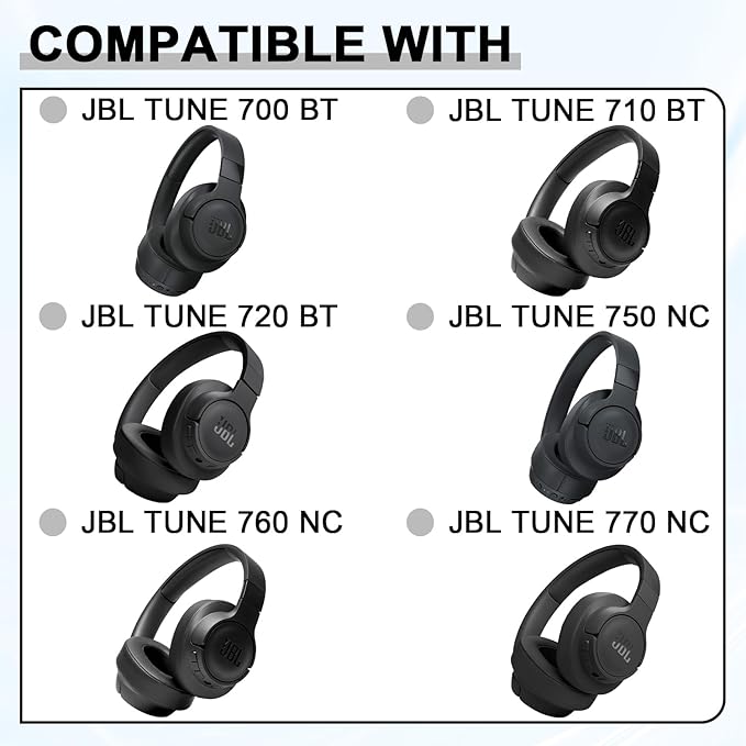 Replacement Ear Pads for JBL Tune 700/710/720/750/760/770 Headphones, Headset - Image 4