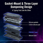 ASUS ROG Azoth 75 Wireless DIY Custom Gaming Keyboard, OLED Display, - Image 5