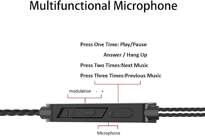 YNR 4 Pairs Wired Earbuds with Microphone & Volume Control, in Ear Earphones - Image 4