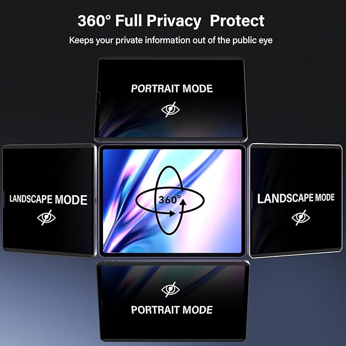 360° Magnetic Privacy Screen Protector - Image 2