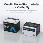12.8V 100Ah Upgrade Group 24 Lithium LiFePO4 Battery, Built-in 100A BMS - Image 2