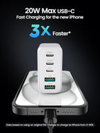 USB C Charger Block, EIZLXQ Type C Charger Fast Charging, 50W 5-Port USB Wall - Image 2