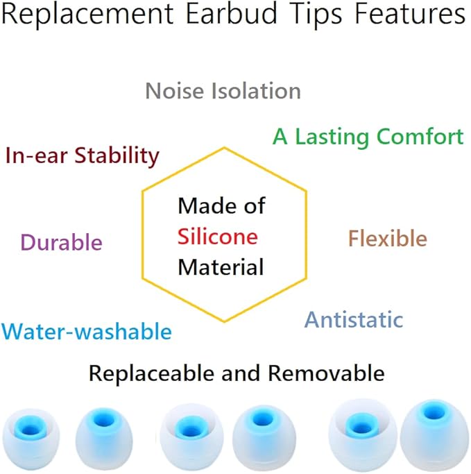 Earbud Tips Replacement Earbud Tips Ear Bud Replacement Pieces Silicone Soft - Image 6