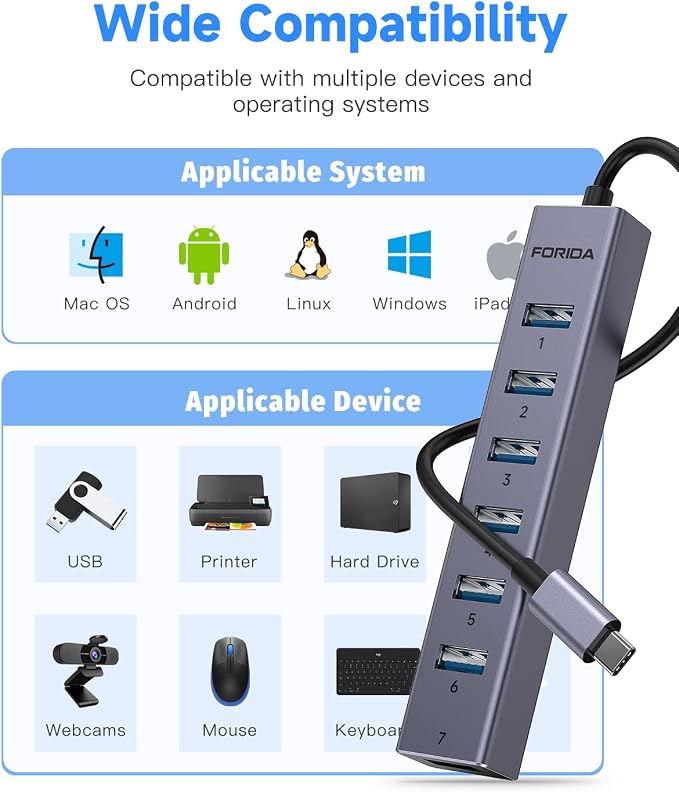 FORIDA USB C to USB Hub, 8 Ports USBC HUB - Image 8