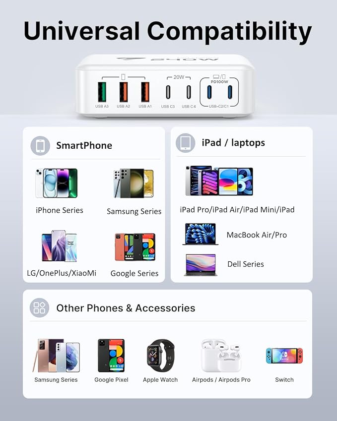 240W USB C Charging Station, 7-Port GaN USB C Charger Block, 100W Laptop USB C - Image 7