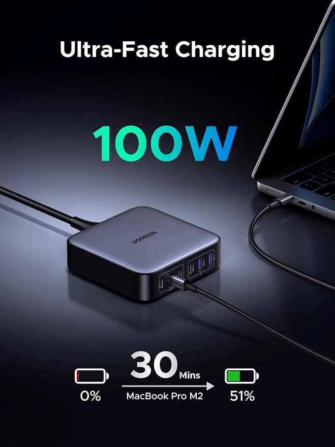 UGREEN 200W USB C Charger, Nexode 6-Port GaN Desktop Charger, USB C Charging - Image 3