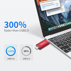 Thkailar 5 Pack 64GB USB C Flash Drive OTG High Speed - Image 2