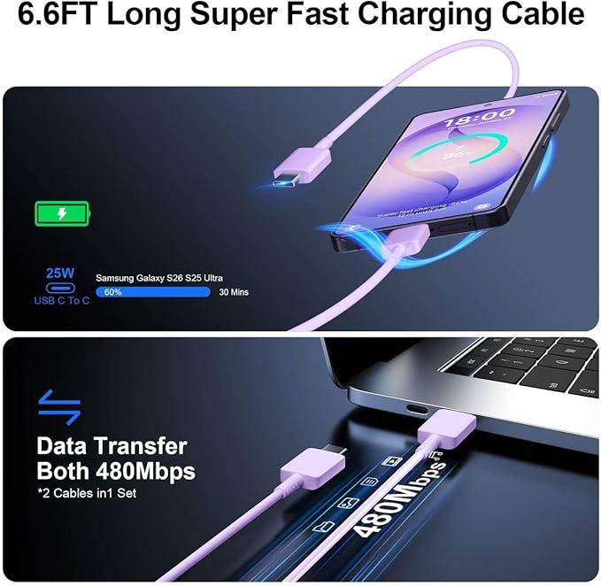 Super Fast Charger Type C, 25W USB C Wall Charger Fast Charging - Image 5