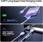 Super Fast Charger Type C, 25W USB C Wall Charger Fast Charging - Image 5