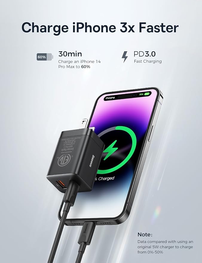 Baseus 30W Dual Port USB C PD Charger Block, Foldable PPS GaN Fast Charger - Image 2