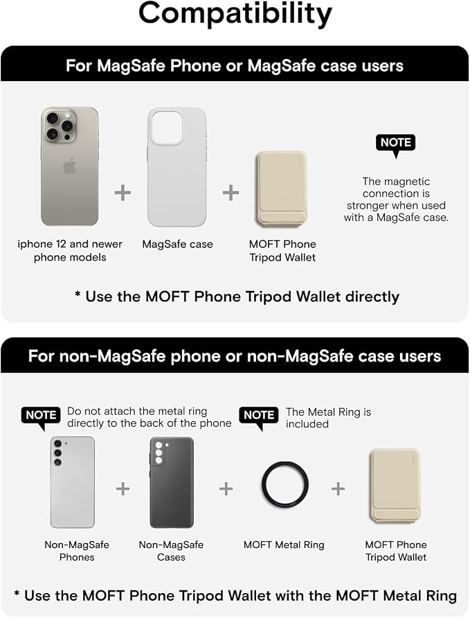 MOFT Phone Tripod Wallet, 3 in 1 Phone Stand MagSafe Wallet, NFC-Supported - Image 7