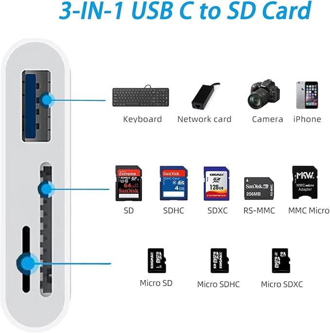 USB-C SD TF Memory Card Reader, 3-in-1 Type-C to SD/TF/USB OTG Camera Adapter - Image 2