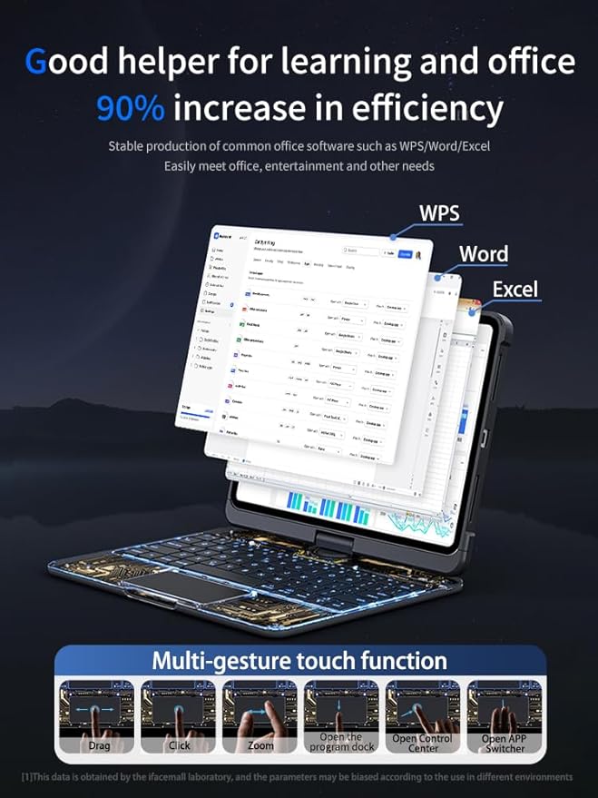 KARTICE Transparent 360 for iPad Keyboard case - Image 5