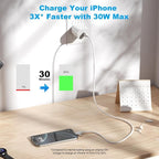 30W iPhone 16/15/14/13/12 Charger Fast Charging Block - Image 5