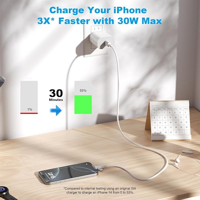 30W iPhone 16/15/14/13/12 Charger Fast Charging Block - Image 5