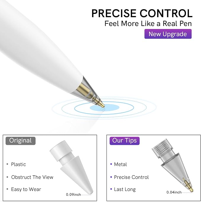 Delidigi 3 Pack Replacement Tips Compatible - Image 4