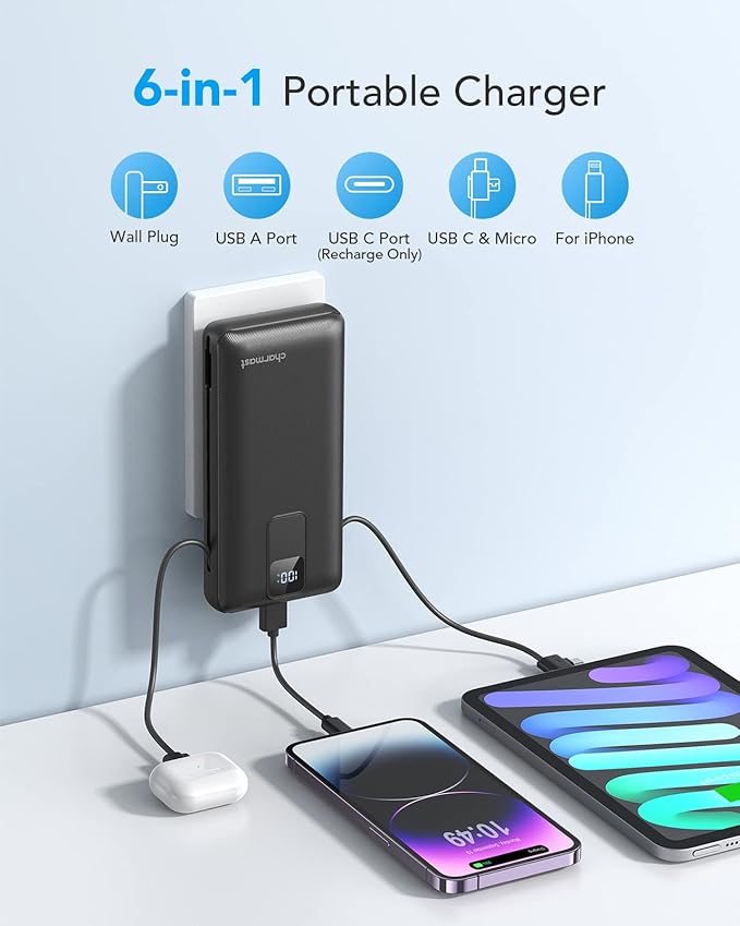 Charmast Portable Charger with Built-in Cables and Wall Plug, 20000mAh 20W USB - Image 2