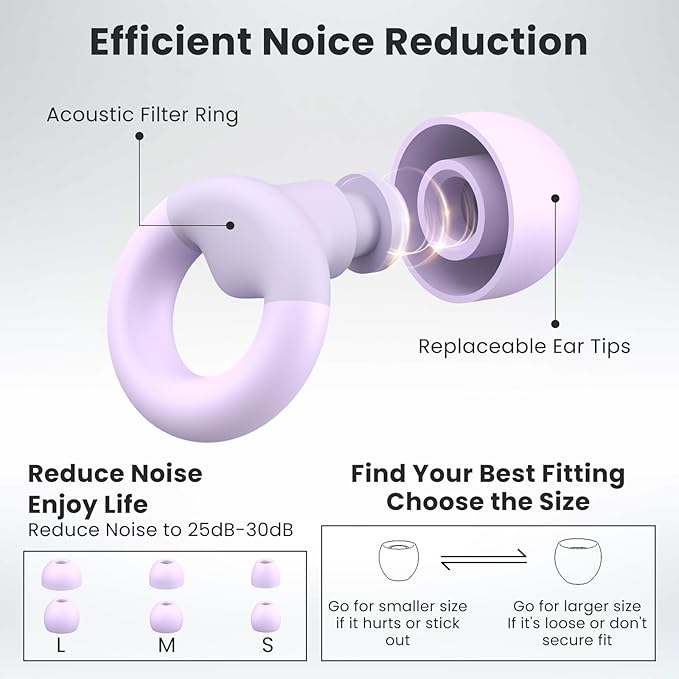 Earplugs for Sleeping & Noise Reduction - Image 3