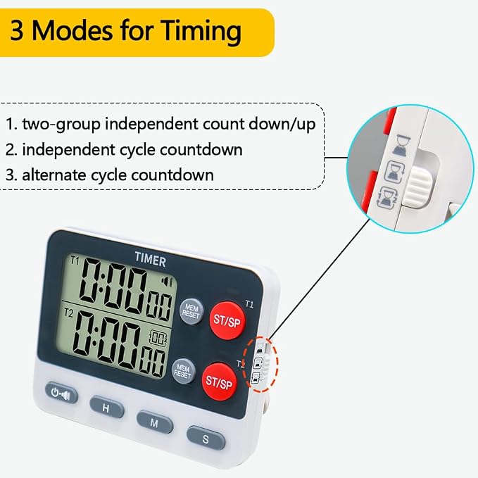 Digital Dual Kitchen Timer, 2 Groups Cycle Countdown Timer, ON/Off Memory - Image 3