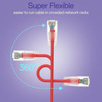 Cat6a Patch Cables 3ft Slim, Cat6 Ethernet Patch Cable Pure Copper, Flexible - Image 4