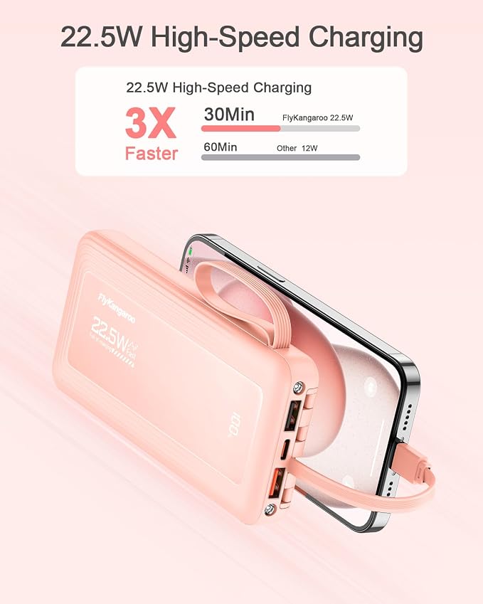Portable Charger with Built in Cables, Slim 10000mAh Fast Charging 22.5W Power - Image 2