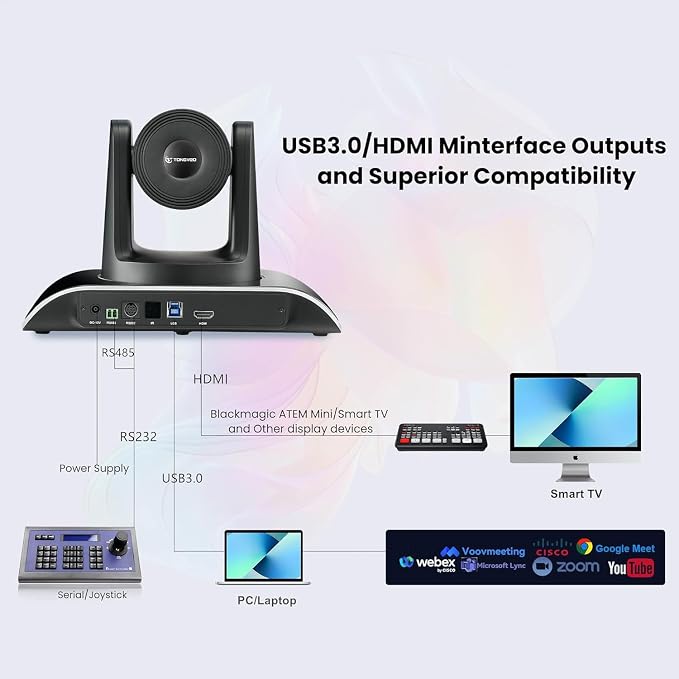 TONGVEO All-in-One Conference Room Video Camera System Bundle HD 1080P 60fps 3X - Image 7