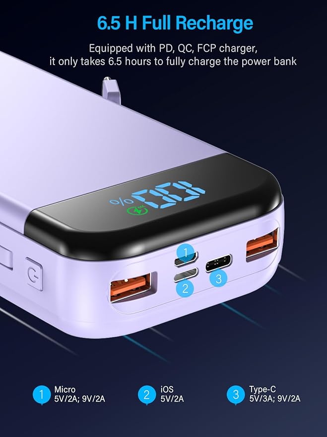 Portable Charger 32000mAh, 22.5W QC 3.0 PD 20W Smart LED Display Fast Charging - Image 4