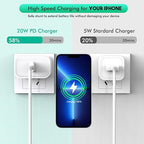 Fast iPhone Charger - Image 2